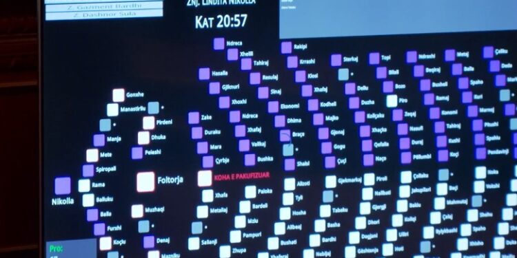 Kuvend/ Zgjidhen emrat e rinj nga radhët e Avokatëve për KLP dhe KLGJ-në